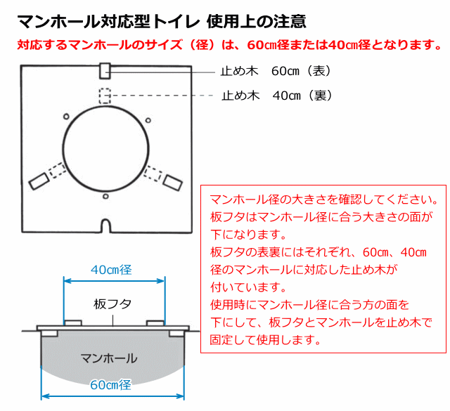 永遠の定番モデル ひのようじんマンホール対応型トイレ ワイドタイプ